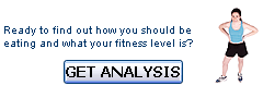 Get Analysis